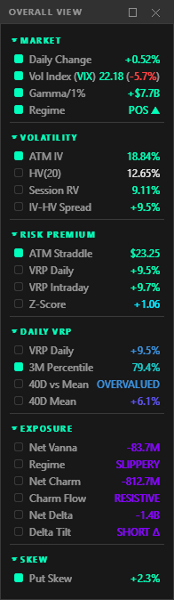 Metrics Sidebar panel