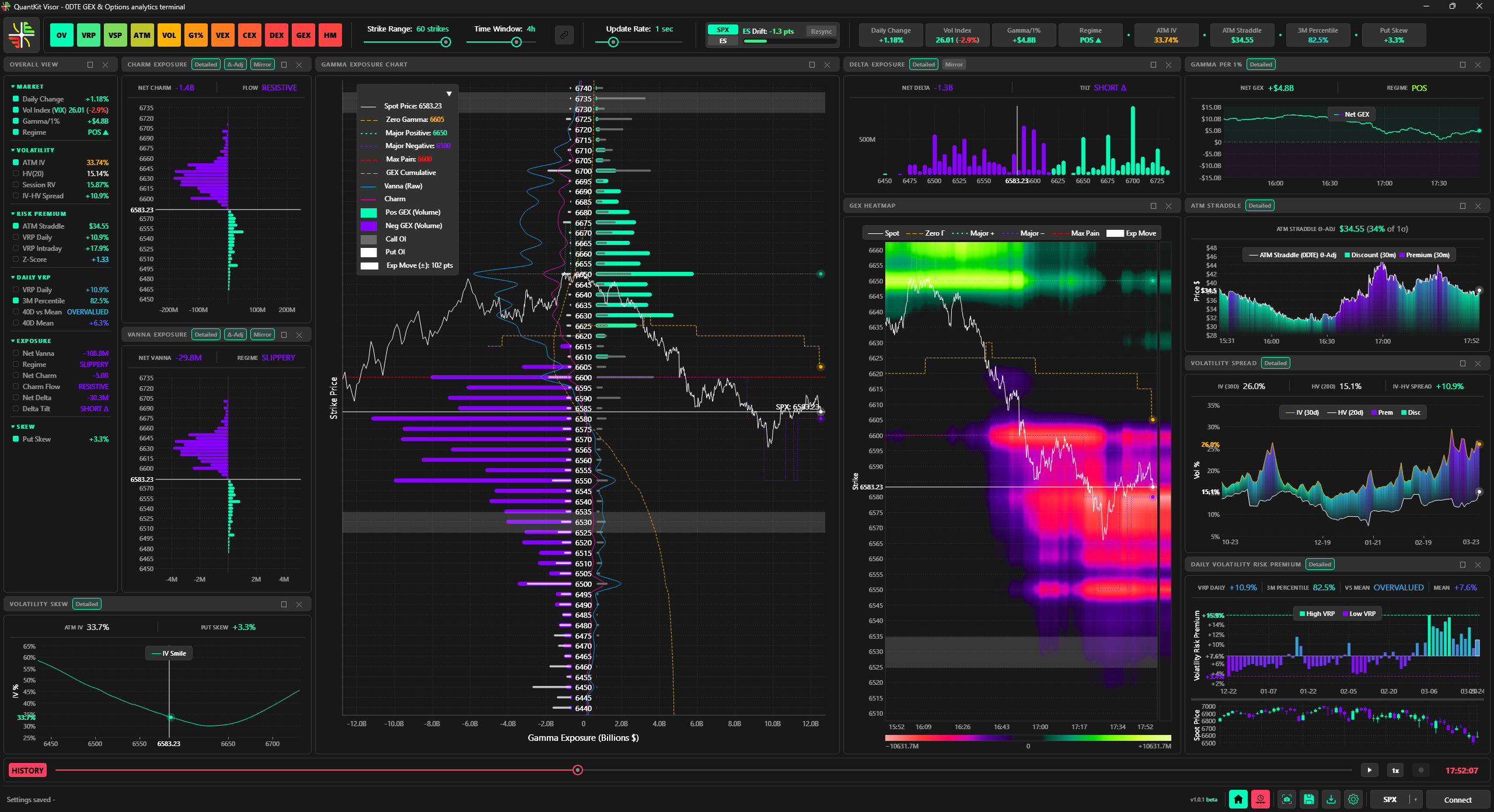 QuantKit Visor interface
